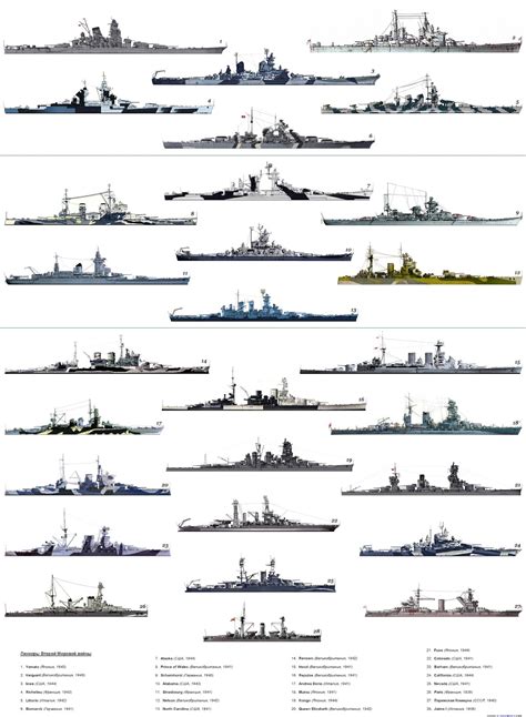 british battleships ww2 names